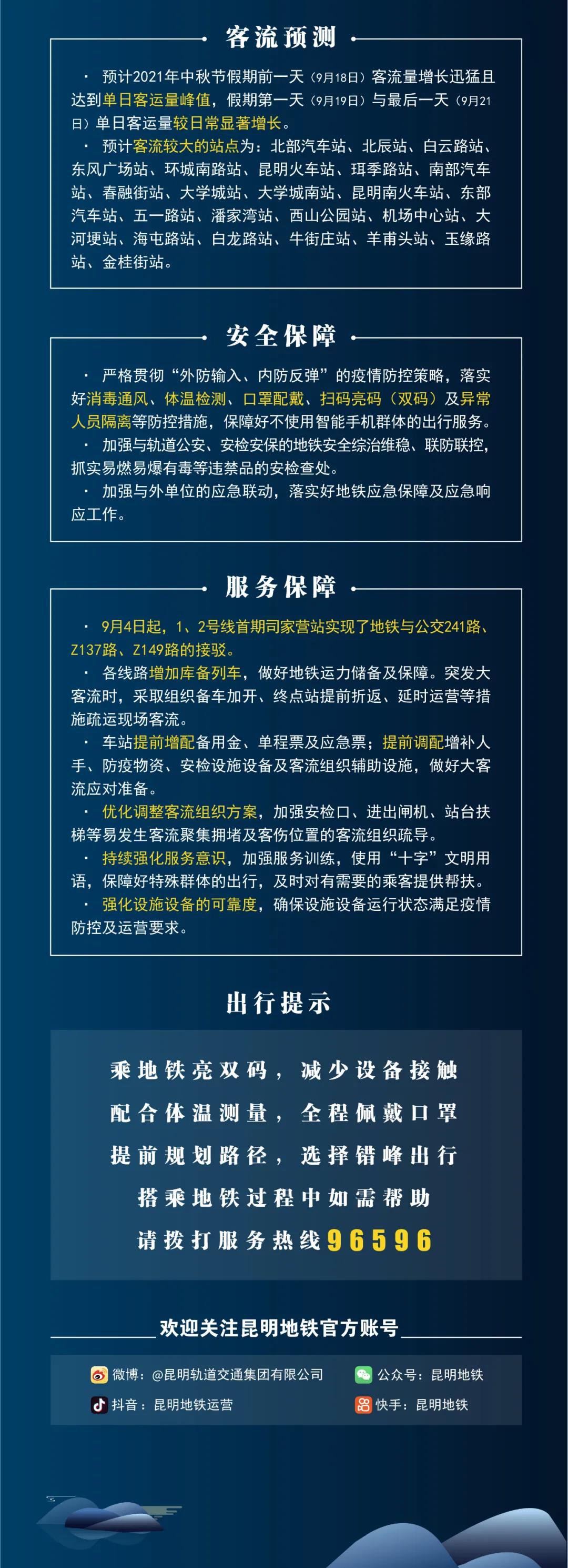 2021�����﹝(ji��)�������F�\(y��n)�I(y��ng)�r(sh��)�g������������ʾ��