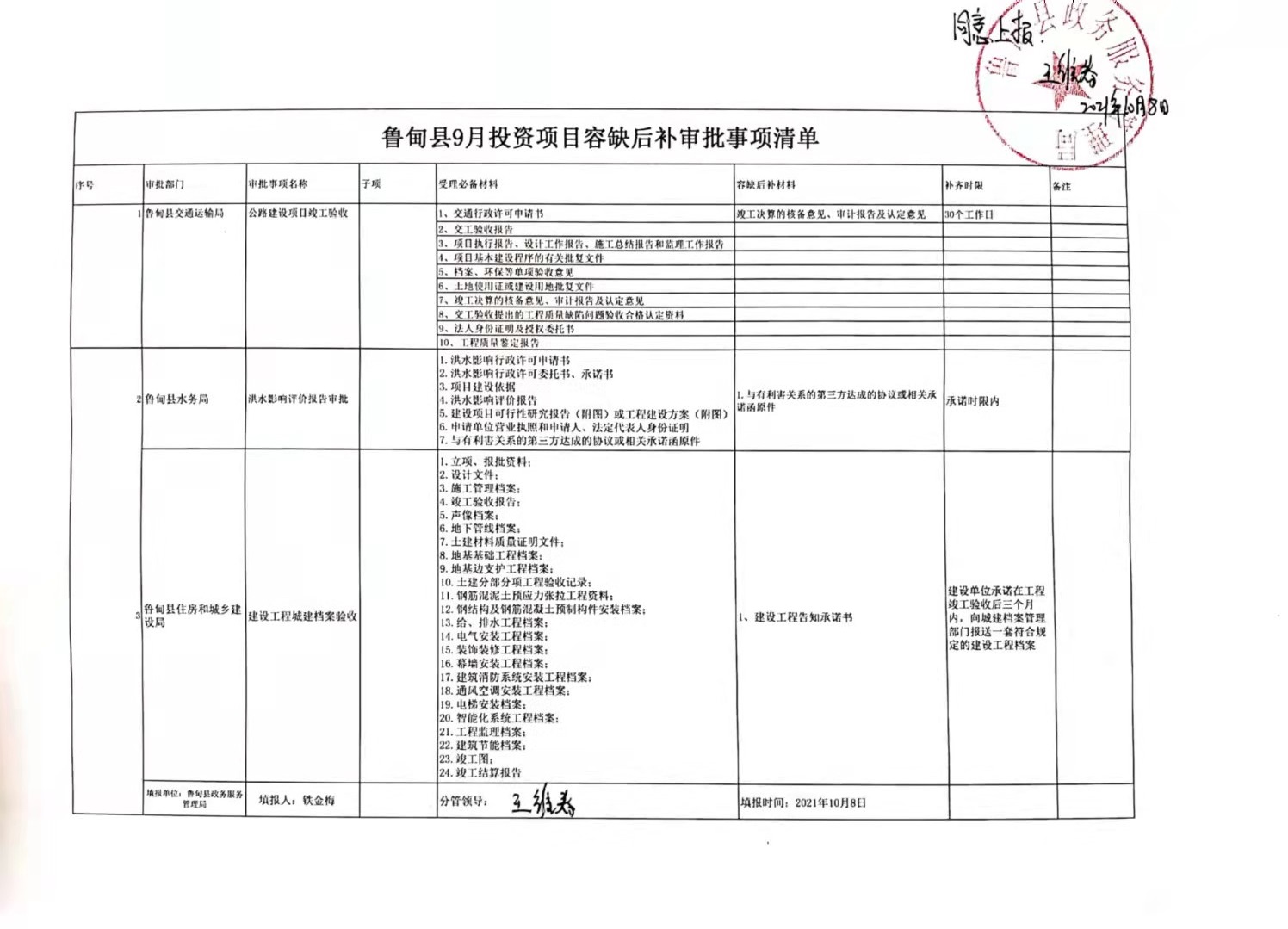 微信圖片_20211011105911.jpg 微信圖片_20211011105911.jpg